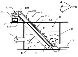 過濾擋板技術在餐廚垃圾污水處理中的應用與優勢