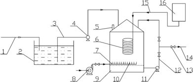 綠色制鹽新篇章 精制鹽水生產(chǎn)中的廢水再生回收利用系統(tǒng)